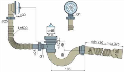 Схема пристрою зливу для ванни