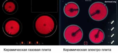 Керамічні плити на газ і електрику